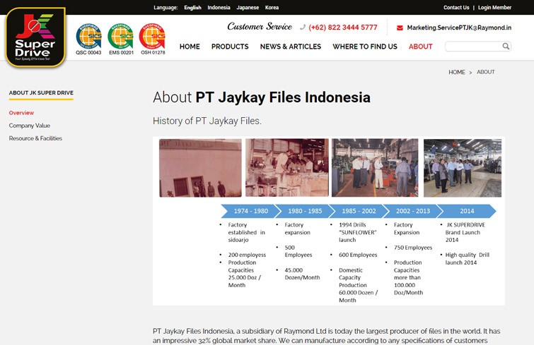 pt-jk-files-website-design-jakarta-surabaya