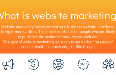 website-marketing - Web design surabaya