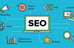 jasa-seo-untuk-website-design-bali-anda-agar-lebih-berkembang - Web design surabaya