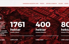 website-with-news-information-for-jiipe-industrial-estate-mark-design-web-design-jakarta-surabaya - Web design surabaya