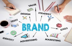 factors-that-make-up-a-brand - Web design surabaya