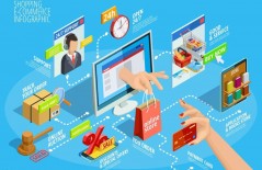 pengaruh-website-untuk-perkembangan-bisnis-online-anda-jasa-pembuatan-web-surabaya-jasa-pembuatan-web-jasa-pembuatan-website-jasa-pembuatan-website-surabaya - Web design surabaya