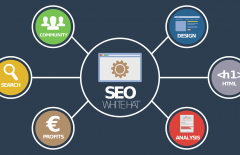 perbedaan-seo-dan-sem-dalam-ekosistem-pemasaran-digital - Web design surabaya