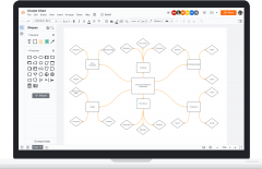 lucidchart - Web design surabaya
