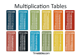 table-com - Web design surabaya
