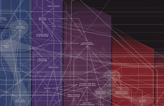 website-musicmap - Web design surabaya