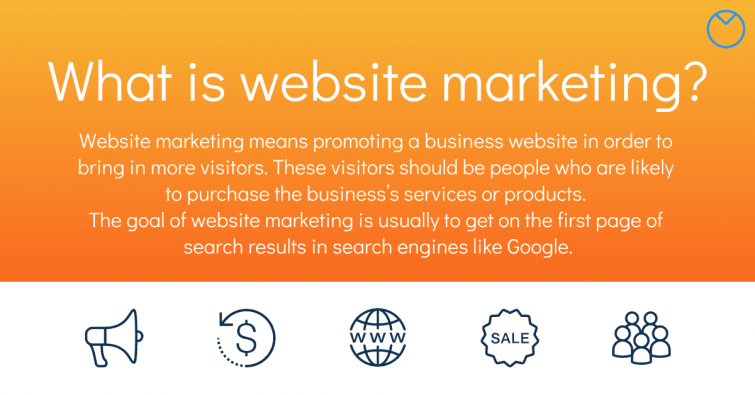 website-marketing
