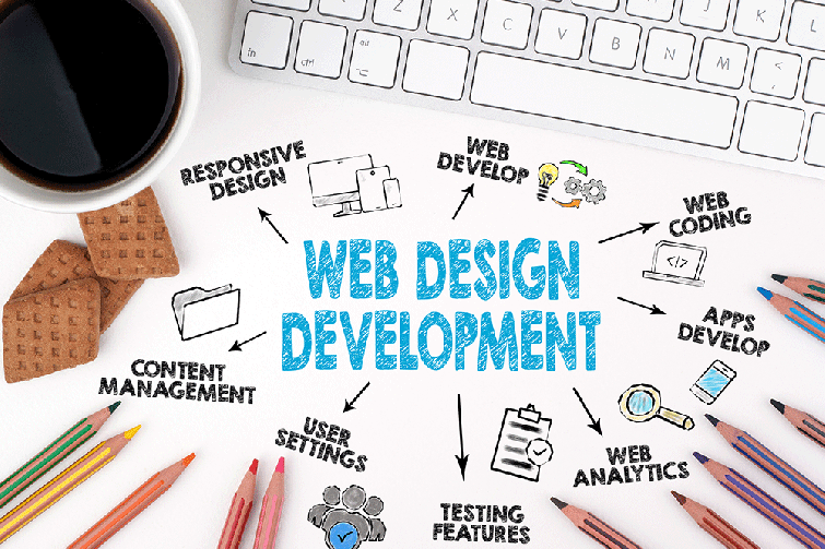 bisakah-ai-dalam-desain-web-meningkatkan-pengalaman-pelanggan