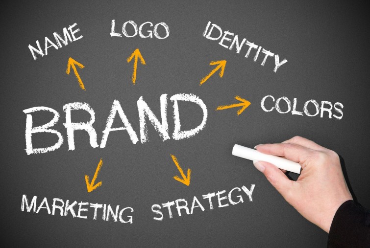 the-importance-of-brand-for-business