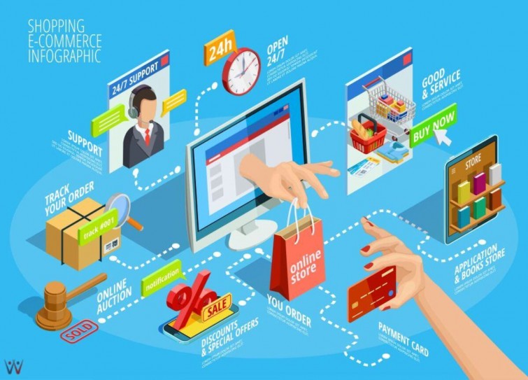 pengaruh-website-untuk-perkembangan-bisnis-online-anda-jasa-pembuatan-web-surabaya-jasa-pembuatan-web-jasa-pembuatan-website-jasa-pembuatan-website-surabaya